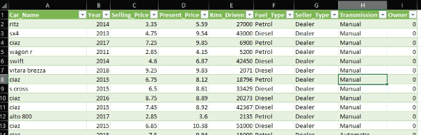 Text in columns in a table